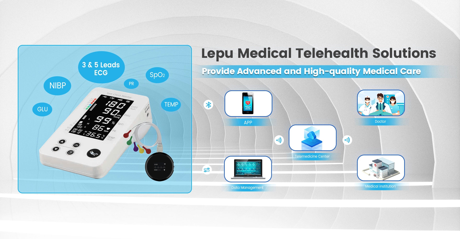Lepu_PC-303_Medical_Grade_Telehealth_Portable_All-in-one_Vital_Signs_Monitor.jpg